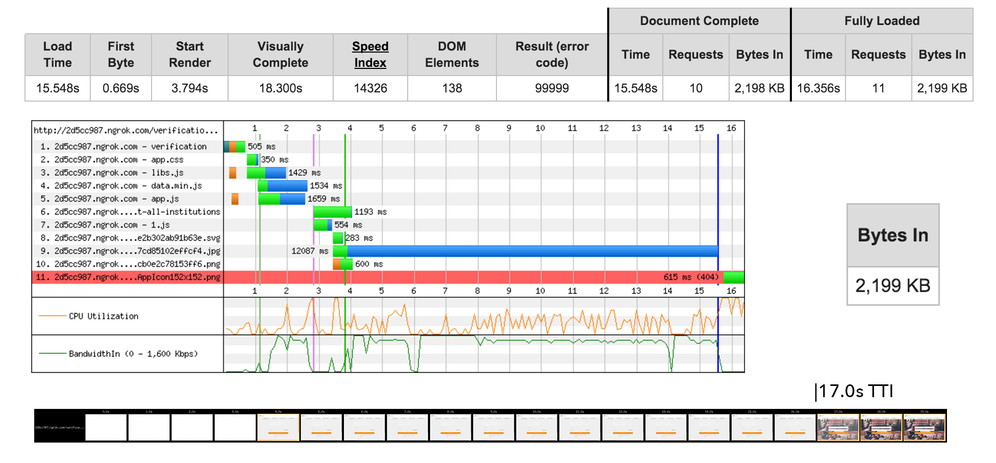 optimized-load-time